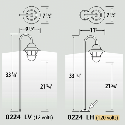 Luminaire paysager pour allées - San Francisco 0224