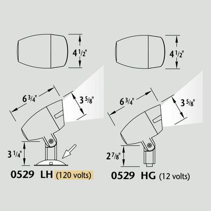 Luminaire paysager d&