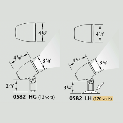 Luminaire paysager d&