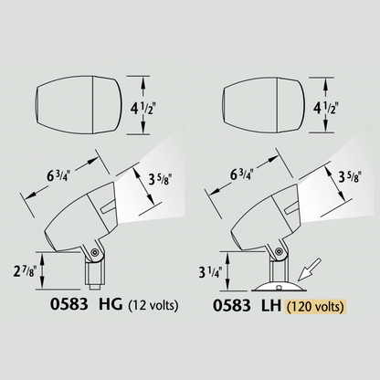Luminaire paysager d&