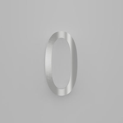 Chiffres flottants d&