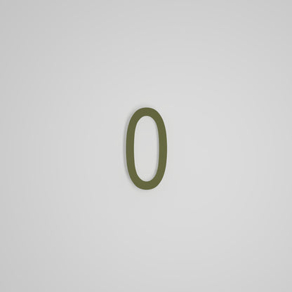 Chiffres flottants d&