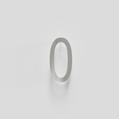 Chiffres flottants d&