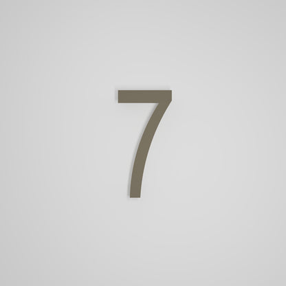 Chiffres flottants d&