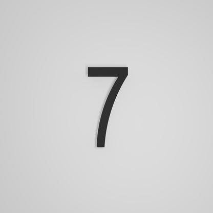 Chiffres flottants d&