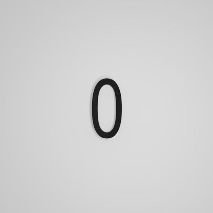 Chiffres flottants d&