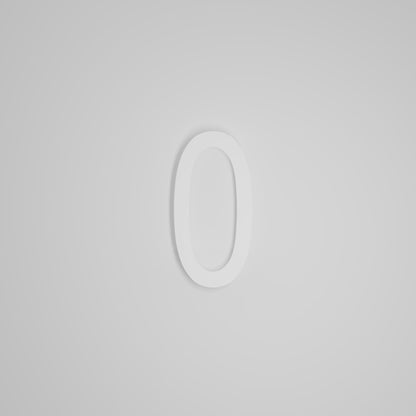 Chiffres flottants d&