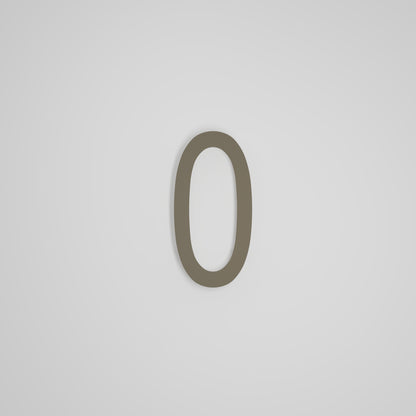 Chiffres flottants d&