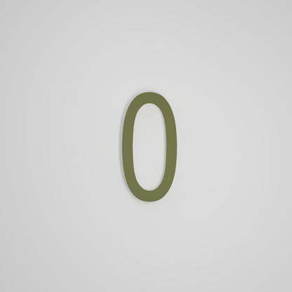 Chiffres flottants d&