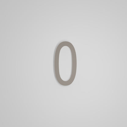 Chiffres flottants d&