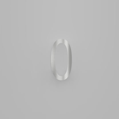 Chiffres flottants d&