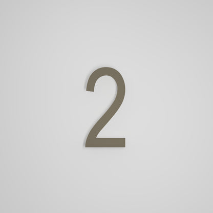 Chiffres flottants d&